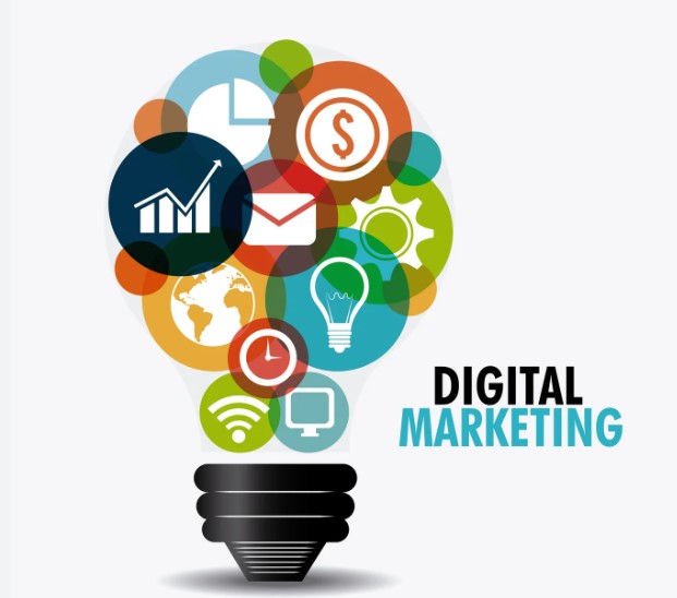 Digital Marketing in Fujairah