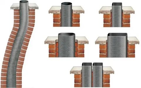 Colorado Springs Chimney Liner